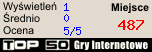 TOP50 Gry Internetowe